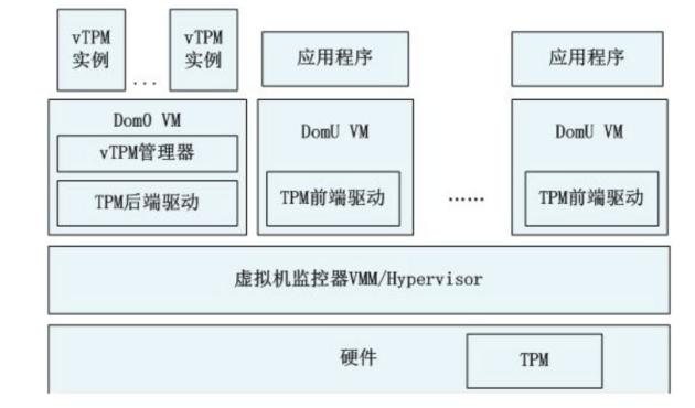 圖片關鍵詞