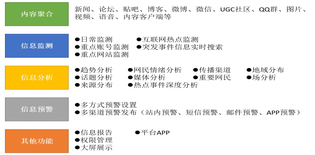 圖片關(guān)鍵詞