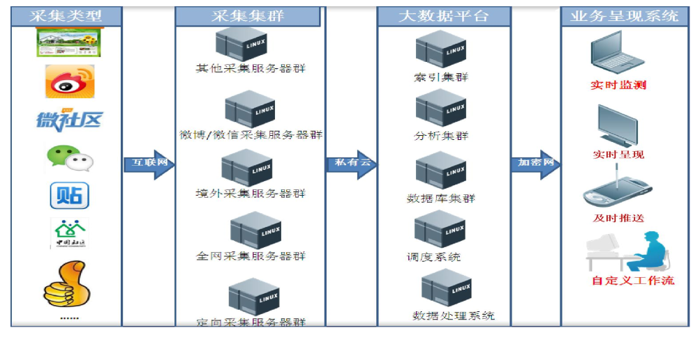 圖片關(guān)鍵詞